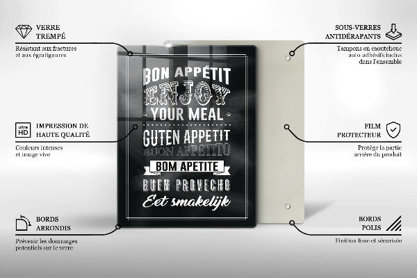 Glas Ceranfeldabdeckung Inschrift für die Küche Satz
