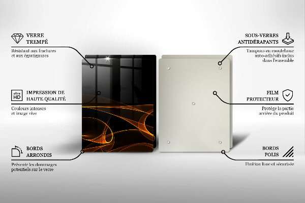 Glas Herdabdeckplatte Abstrakte Linien