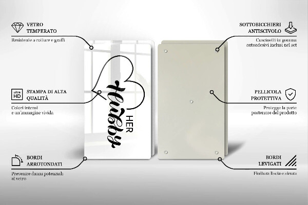 Glas Ceranfeldabdeckung Inschrift Satz Muster