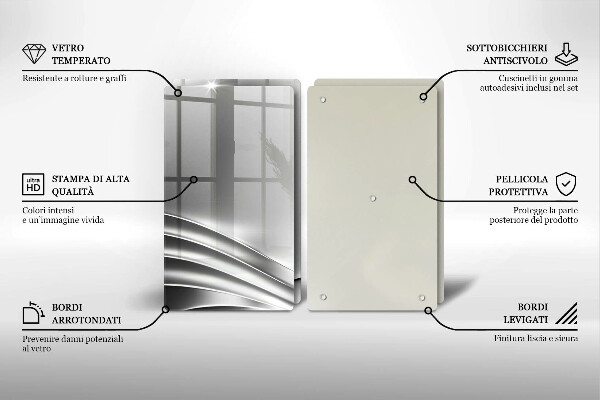 Glas Ceranfeldabdeckung Metallstruktur
