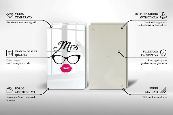 Glas Ceranfeldabdeckung Mrs Mr