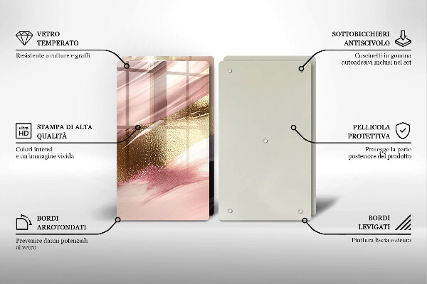 Glas Ceranfeldabdeckung Pastellflecken
