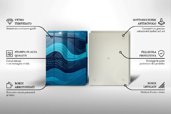 Glas Ceranfeldabdeckung Abstrakte Wellen