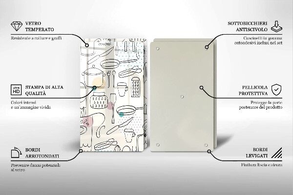 Glas Ceranfeldabdeckung Küchenzubehör