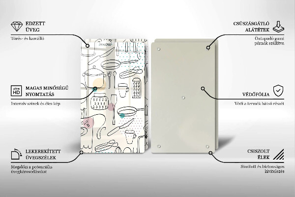 Glas Ceranfeldabdeckung Küchenzubehör