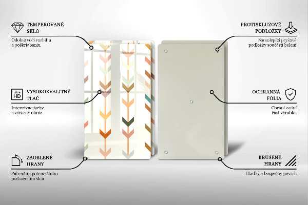 Glas Ceranfeldabdeckung Geometrische Elemente