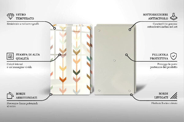 Glas Ceranfeldabdeckung Geometrische Elemente