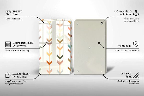 Glas Ceranfeldabdeckung Geometrische Elemente