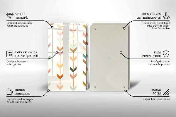 Glas Ceranfeldabdeckung Geometrische Elemente