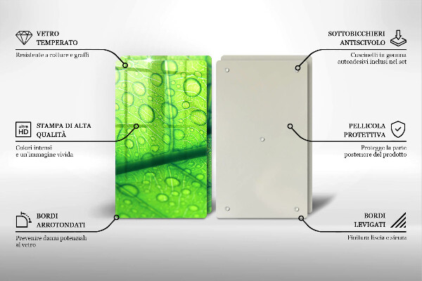 Glas Ceranfeldabdeckung Nahaufnahme eines Blattes