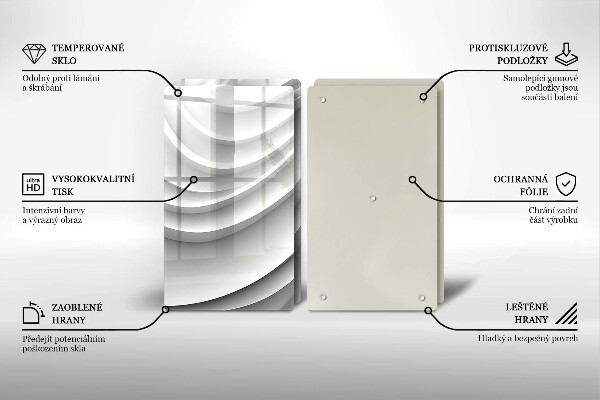 Glas Ceranfeldabdeckung Geometrische Linien