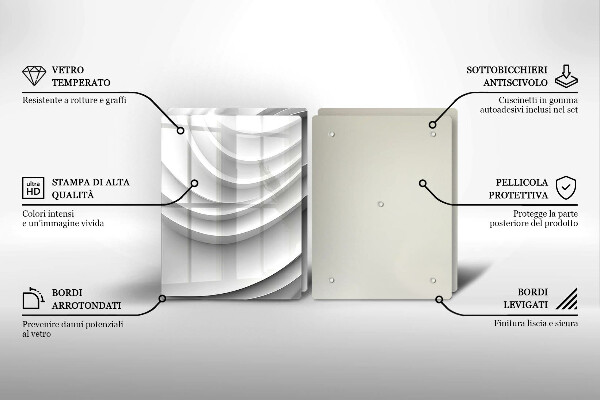 Glas Ceranfeldabdeckung Geometrische Linien