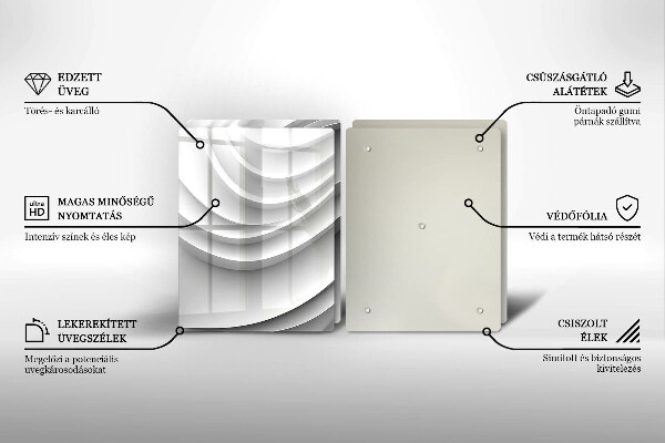 Glas Ceranfeldabdeckung Geometrische Linien