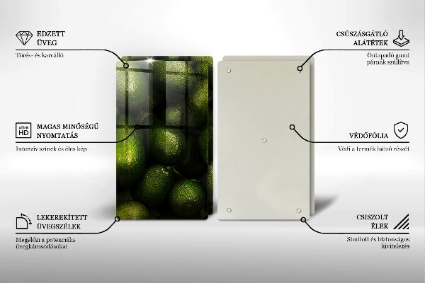 Glas Ceranfeldabdeckung Avocadofrucht