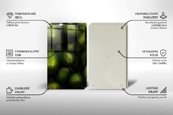 Glas Ceranfeldabdeckung Avocadofrucht