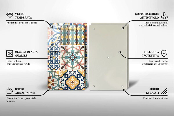 Glas Herdabdeckplatte Dekorative Fliesen