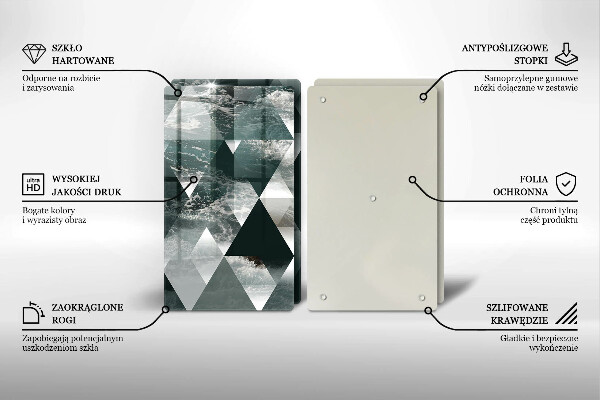 Glas Herdabdeckplatte Dreiecke und Wasser