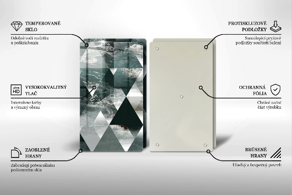 Glas Herdabdeckplatte Dreiecke und Wasser