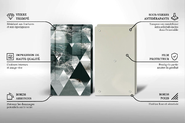 Glas Herdabdeckplatte Dreiecke und Wasser