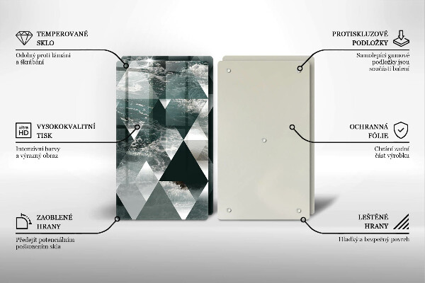 Glas Herdabdeckplatte Dreiecke und Wasser