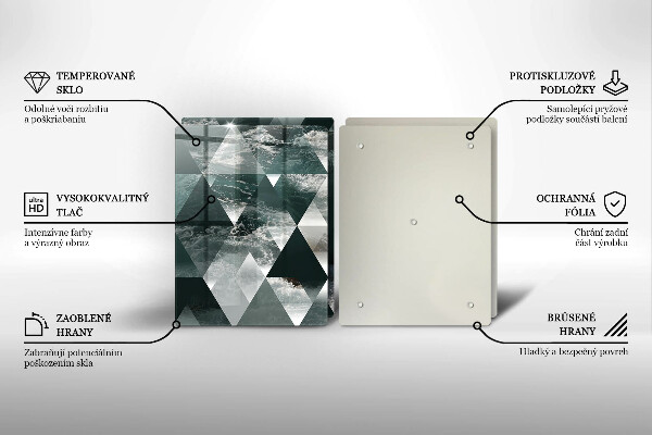 Glas Herdabdeckplatte Dreiecke und Wasser