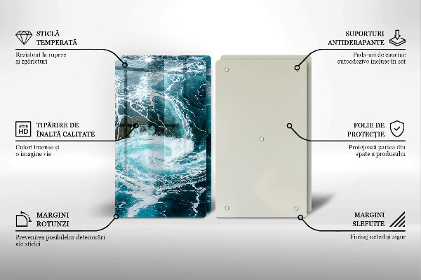 Glas Ceranfeldabdeckung Schäumende Wasserwellen