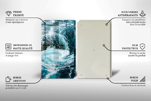 Glas Ceranfeldabdeckung Schäumende Wasserwellen