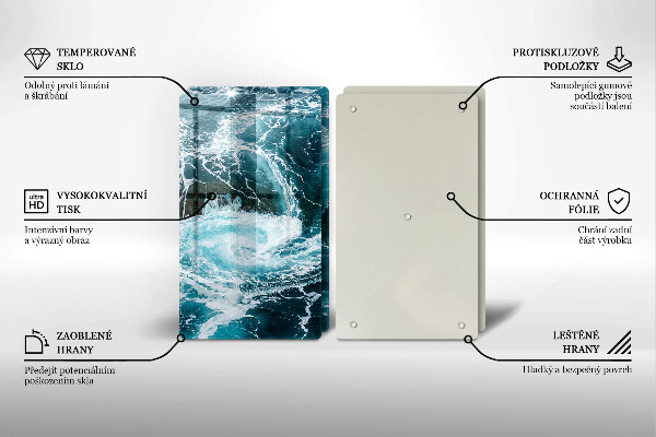 Glas Ceranfeldabdeckung Schäumende Wasserwellen