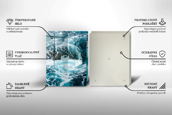 Glas Ceranfeldabdeckung Schäumende Wasserwellen