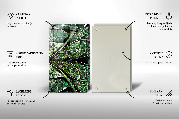 Glas Herdabdeckplatte Struktur der Blattadern