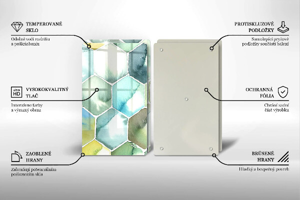 Glas Ceranfeldabdeckung Aquarell-Sechsecke