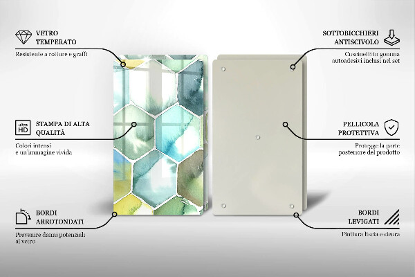 Glas Ceranfeldabdeckung Aquarell-Sechsecke