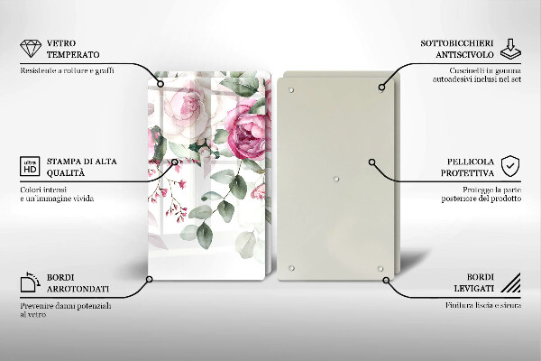 Glas Ceranfeldabdeckung Aquarellrosen