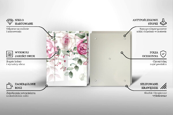 Glas Ceranfeldabdeckung Aquarellrosen