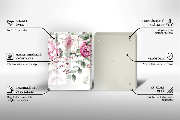 Glas Ceranfeldabdeckung Aquarellrosen