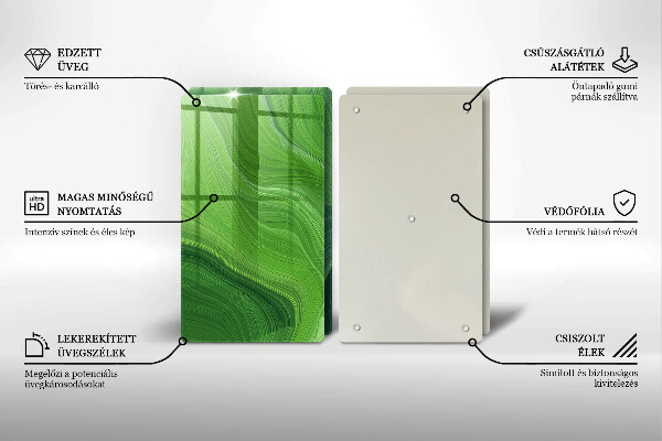 Glas Herdabdeckplatte Abstrakte Textur