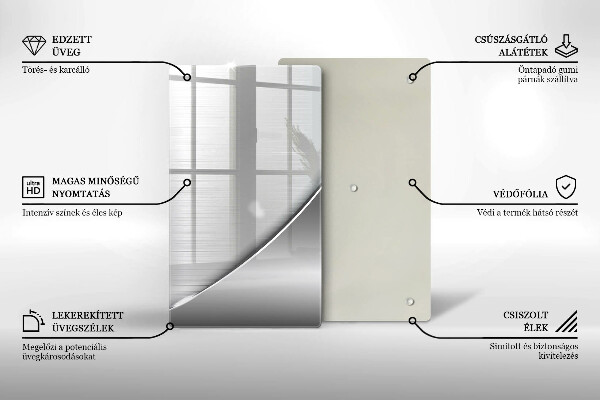 Glas Ceranfeldabdeckung Spritzschutz Metallformen