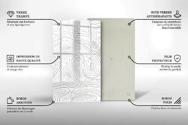 Glas Ceranfeldabdeckung Spritzschutz Abstrakte Formen