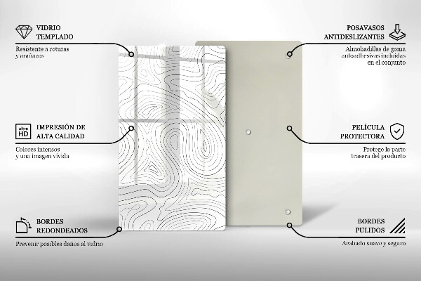 Glas Ceranfeldabdeckung Spritzschutz Abstrakte Formen