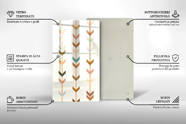 Glas Herdabdeckplatte Geometrische Elemente
