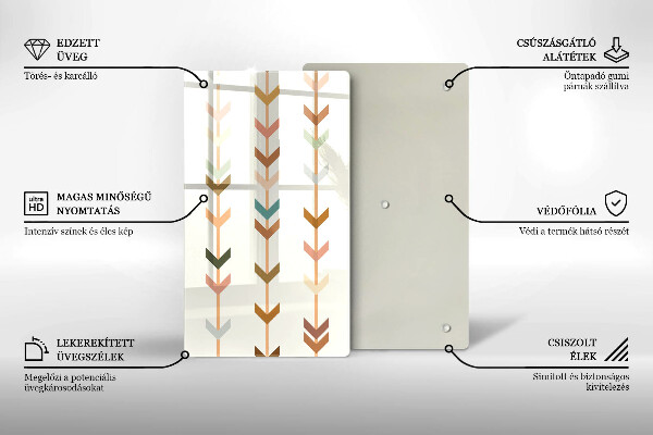 Glas Herdabdeckplatte Geometrische Elemente