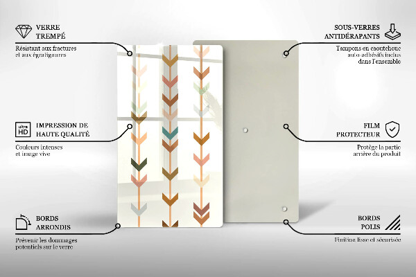Glas Herdabdeckplatte Geometrische Elemente