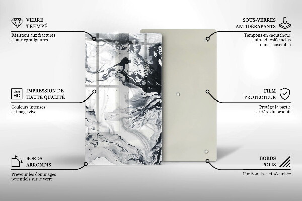 Glas Ceranfeldabdeckung Spritzschutz Tintenabstraktion