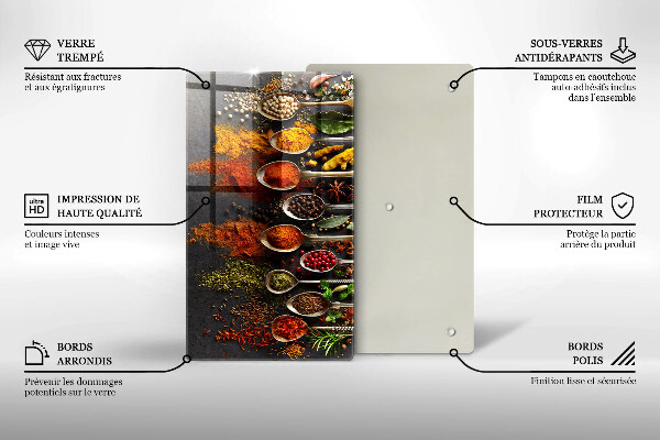 Glas Ceranfeldabdeckung Spritzschutz Löffel mit Gewürzen