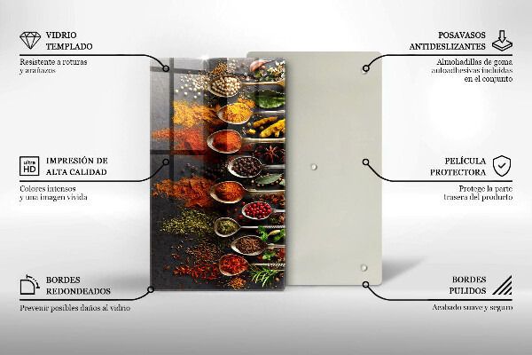 Glas Ceranfeldabdeckung Spritzschutz Löffel mit Gewürzen