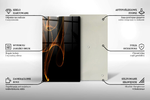 Glas Ceranfeldabdeckung Spritzschutz Abstrakte Linien