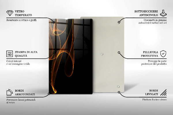 Glas Ceranfeldabdeckung Spritzschutz Abstrakte Linien