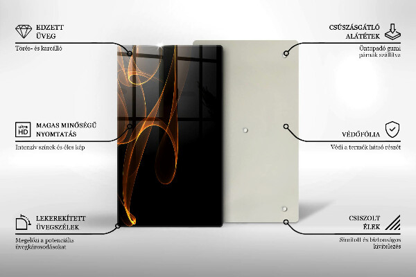 Glas Ceranfeldabdeckung Spritzschutz Abstrakte Linien
