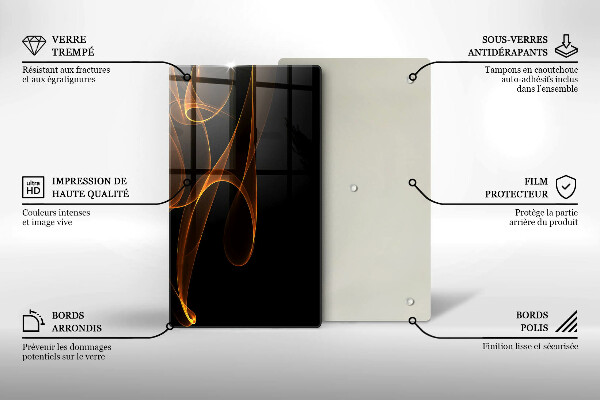 Glas Ceranfeldabdeckung Spritzschutz Abstrakte Linien