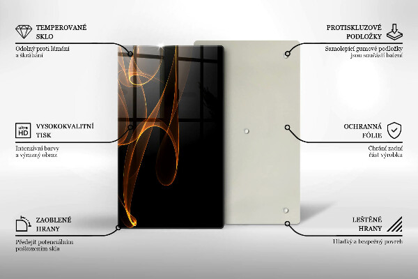 Glas Ceranfeldabdeckung Spritzschutz Abstrakte Linien